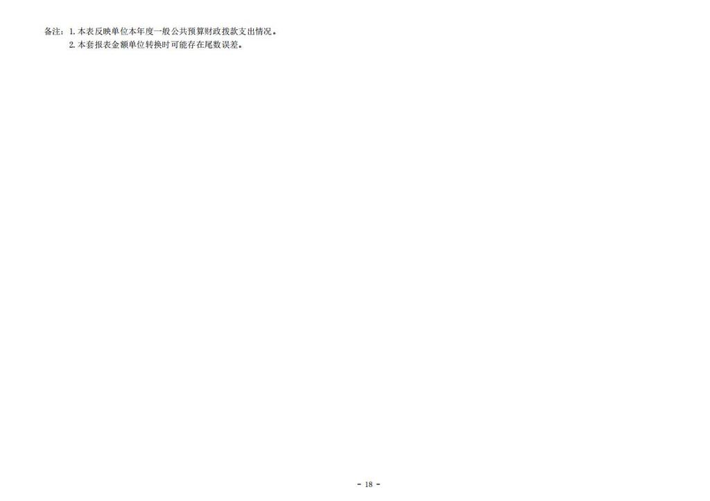 台湾民主自治同盟重庆市委员会（本级）_2024年决算公开说明及公开报表（单位）_18