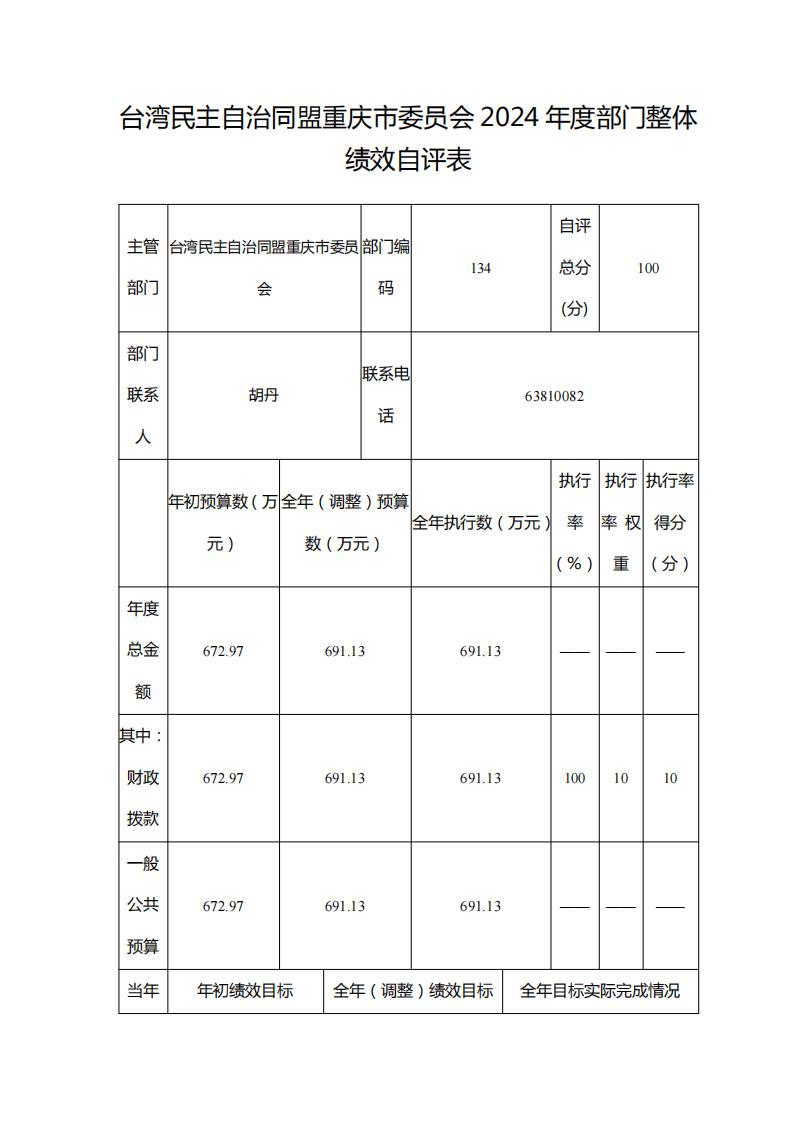 台湾民主自治同盟重庆市委员会_2024年决算公开说明及公开报表（部门）_08