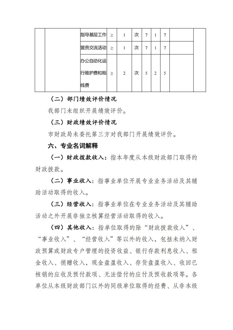 台湾民主自治同盟重庆市委员会_2024年决算公开说明及公开报表（部门）_14