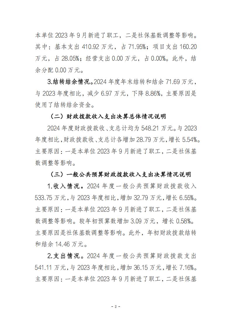 台湾民主自治同盟重庆市委员会（本级）_2024年决算公开说明及公开报表（单位）_02